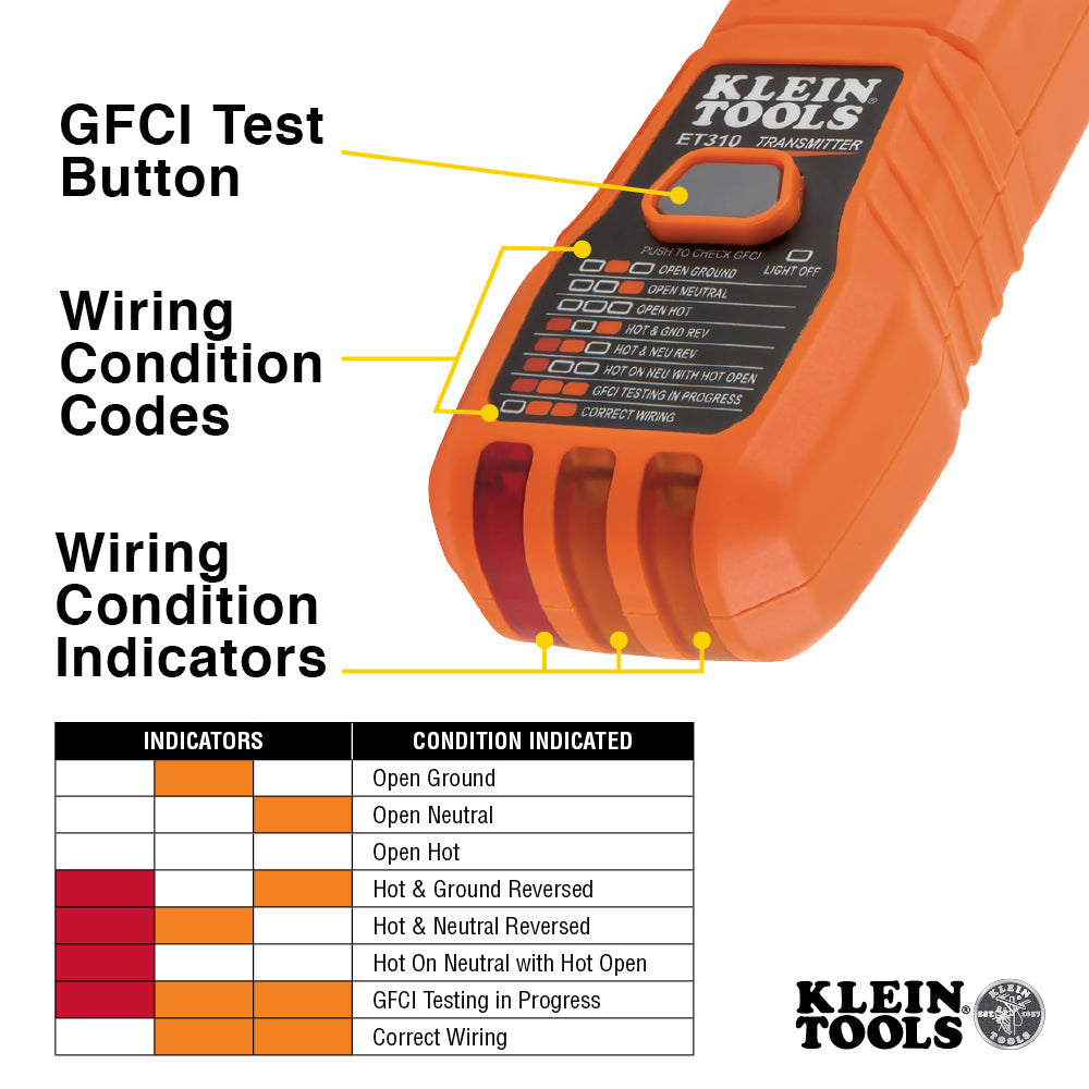 Digital Circuit Breaker Finder with GFCI Tester and Outlet Wiring Checker